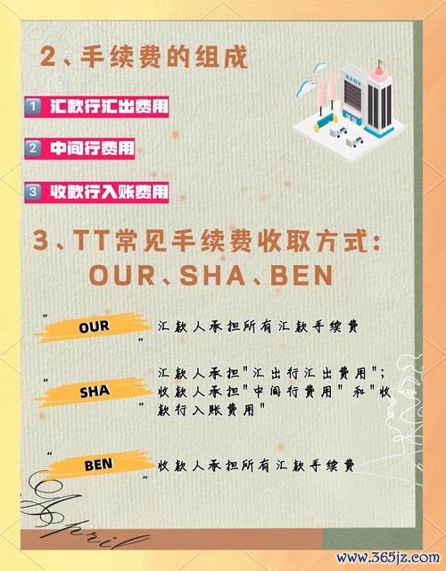 華南銀行外匯手續費;华南银行外匯手續費｜跨境汇款需求必看最新费率优惠攻略