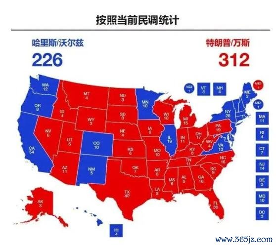 环球外汇2024趋势预警：全球动荡下如何守护你的投资安全？