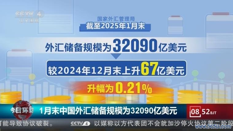环球外汇2024趋势预警：全球动荡下如何守护你的投资安全？