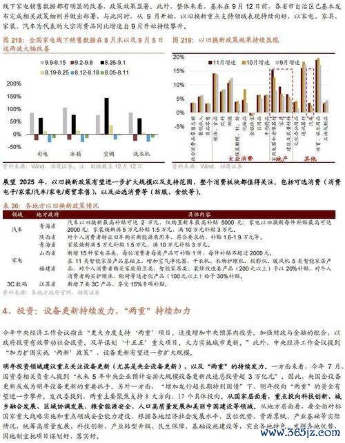 股票型基金投資困惑？2025新手入門指南與策略對比權威數據解析