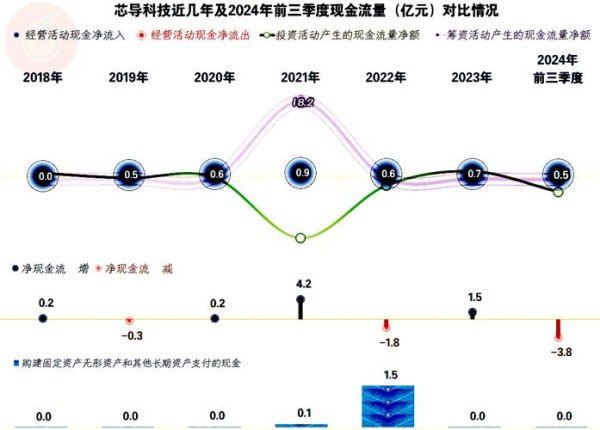 股票基本面投資決策困難？ROE-毛利率數據對比分析（2025權威報告）