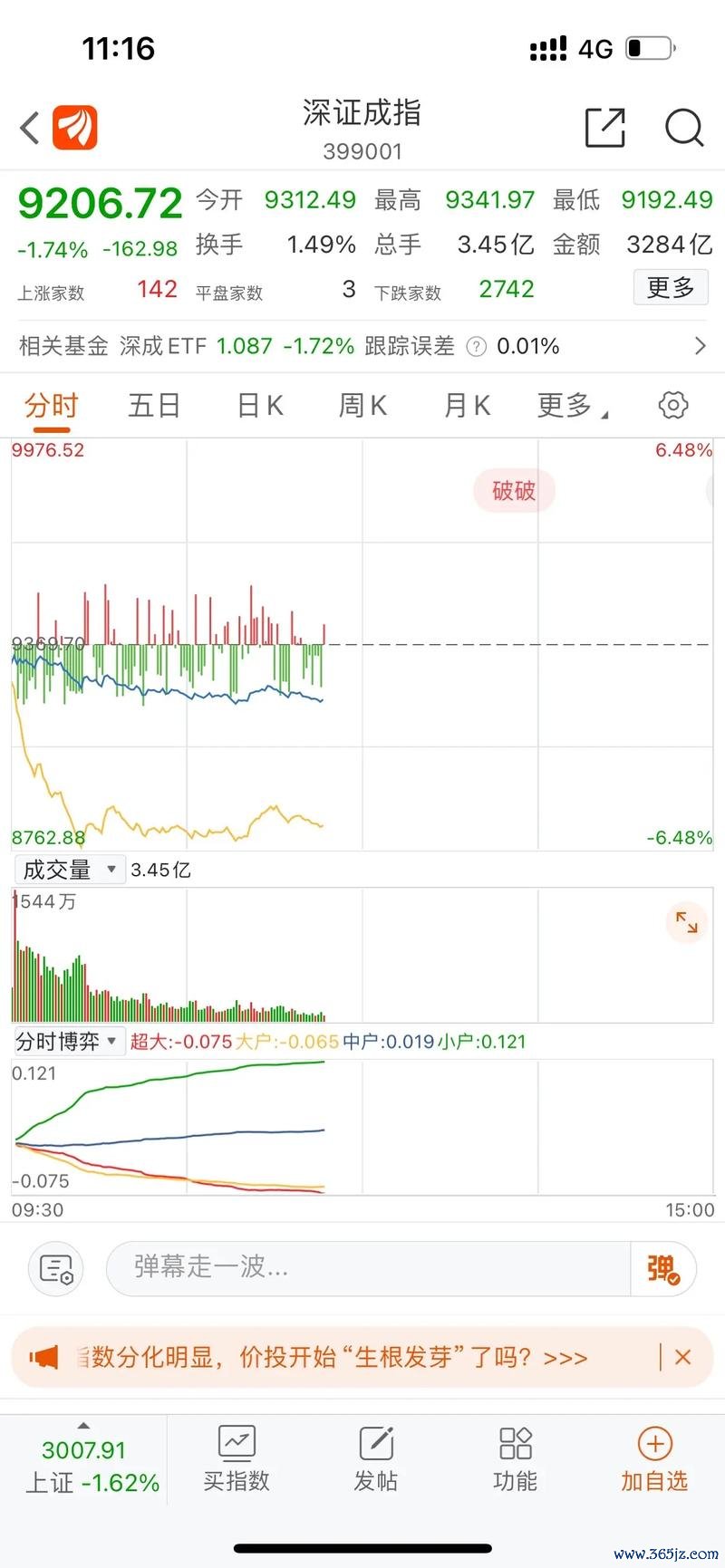 股票報酬率計算公式3分鐘學會2024台股Excel實測指南
