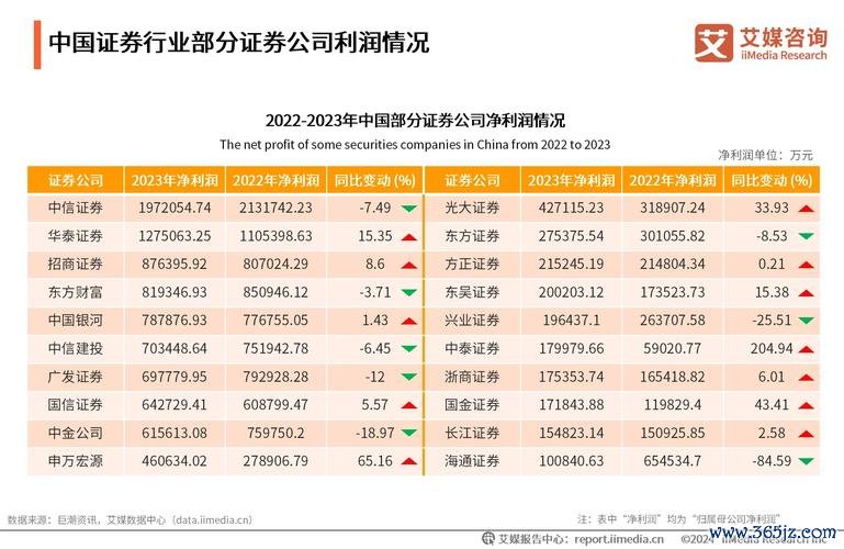 股票大立光：2024年技術路線之爭再起？塑料鏡頭VS玻璃鏡頭市場份額預測法人數據解析