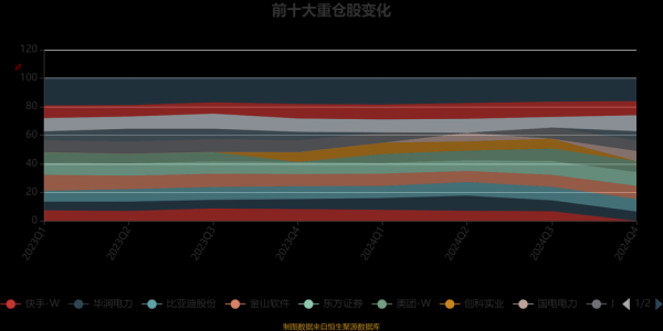 股票大立光：2024年技術路線之爭再起？塑料鏡頭VS玻璃鏡頭市場份額預測法人數據解析