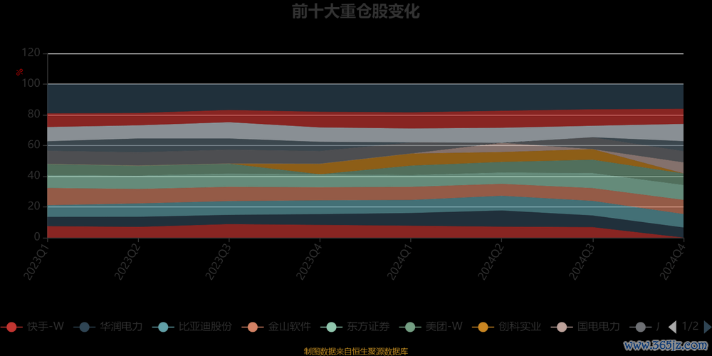 股票大立光：2024年技術路線之爭再起？塑料鏡頭VS玻璃鏡頭市場份額預測法人數據解析