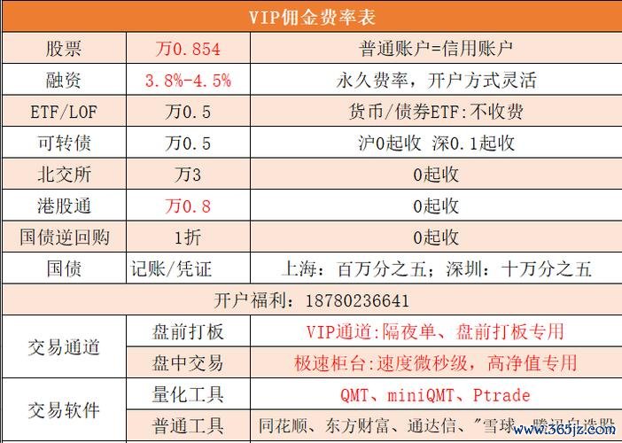 股票如何下單？新手必學技巧＋2025最新券商App操作指南