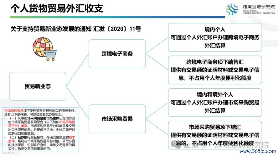嘉義外匯 嘉義外匯｜央行政策解讀+2024市場動向，投資人如何調整策略穩賺？