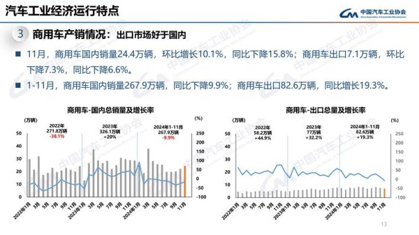 嘉義外匯車進口需求激增 客製化購車方案 市場數據實證