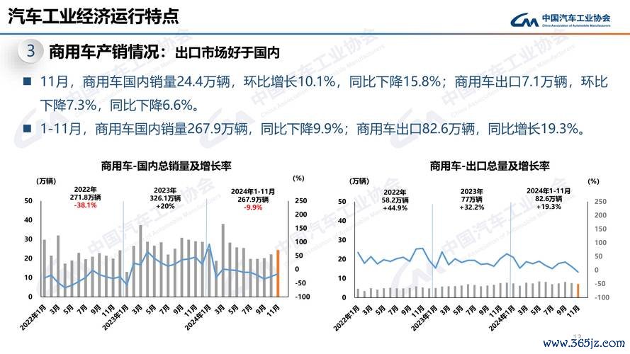 嘉義外匯車進口需求激增 客製化購車方案 市場數據實證