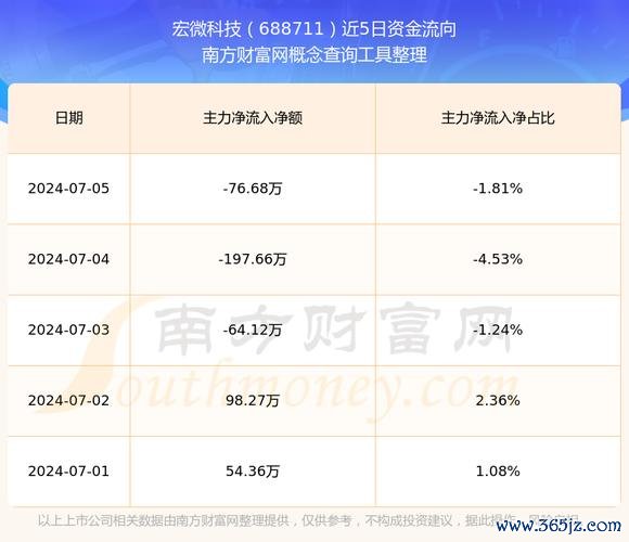 股票手續費計算機如何精準試算？3步驟使用券商App管理成本2025台灣實測