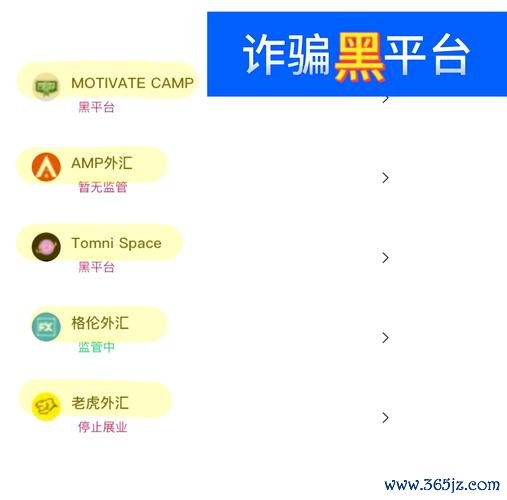 交友软件外汇陷阱揭秘：识破骗局与安全投资指南