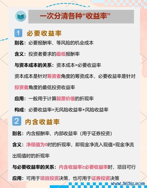 揭秘Alphard外汇：2024投资者必知的5大避坑策略与高收益技巧