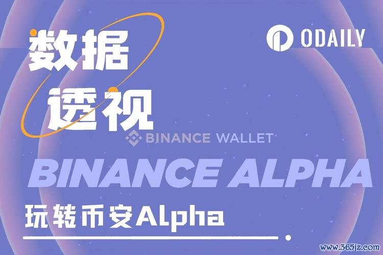 揭秘Alphard外汇：2024投资者必知的5大避坑策略与高收益技巧
