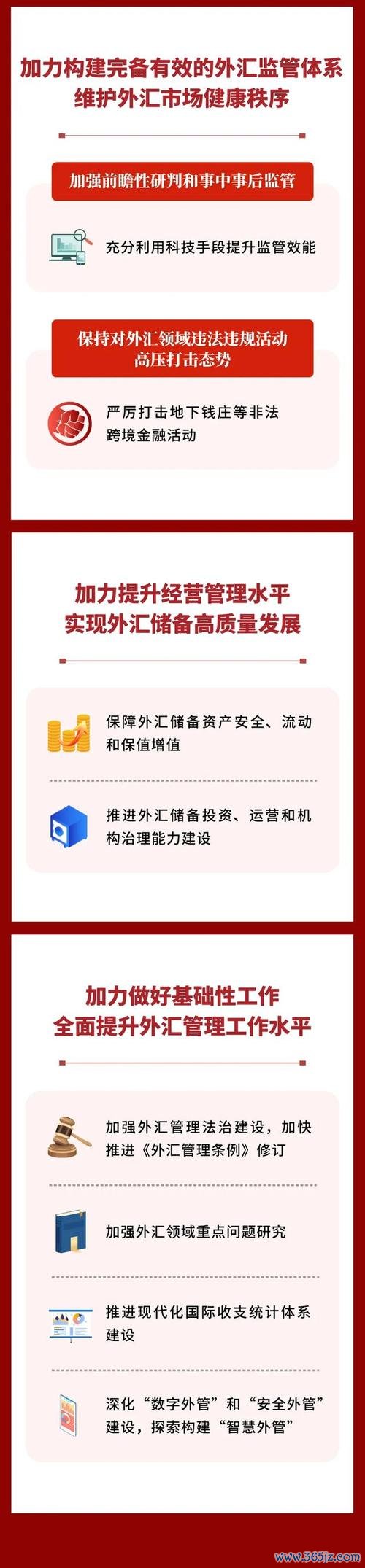 揭秘全球外汇监管机构红黑榜：你的资金安全吗？2025最新防坑指南