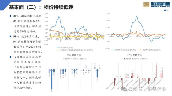 股票投資報酬率提高方法與策略台灣投資人2025必學投資工具