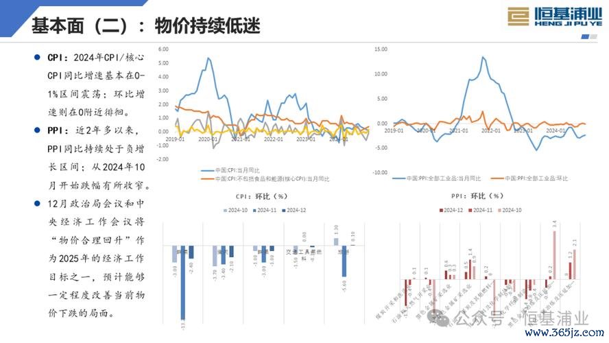 股票投資報酬率提高方法與策略台灣投資人2025必學投資工具
