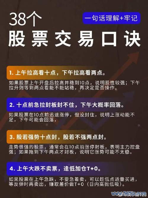 股票新手必學：2025年3步驟掌握選股技巧與風險管理同花順實戰教學