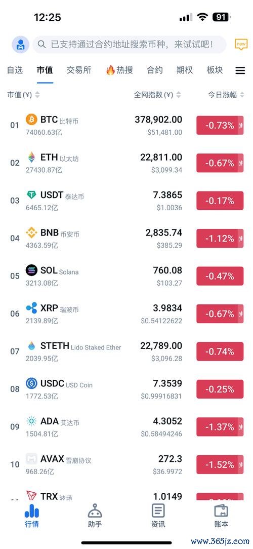 鉅亨網外匯看盤室、鉅亨網外匯看盤室：即時行情解析與策略佈局，投資人必備工具