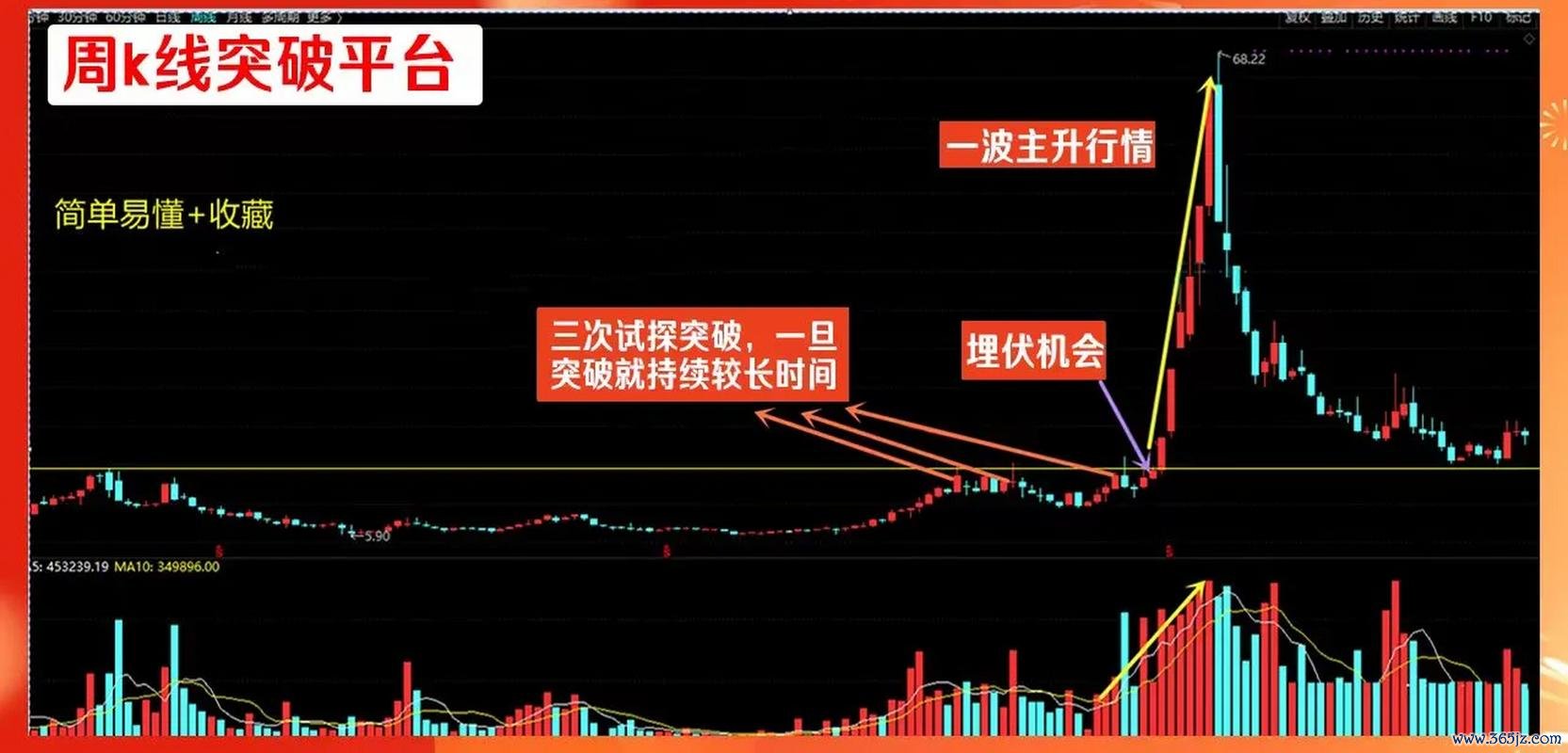 股票新手教學｜3步驟避開高風險選股法2025台股券商App實測