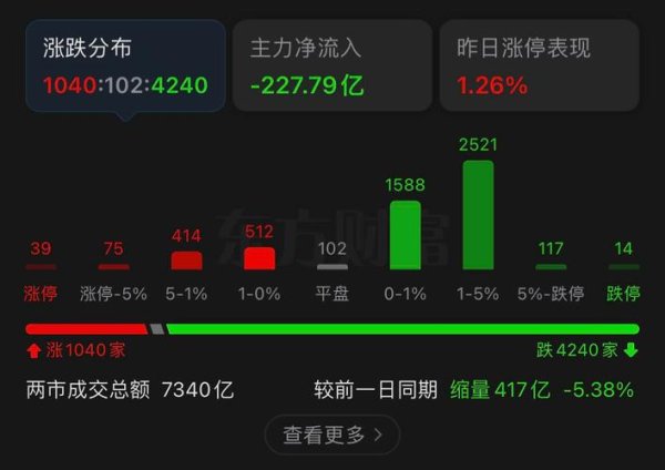 股票新手教學｜3步驟避開高風險選股法2025台股券商App實測