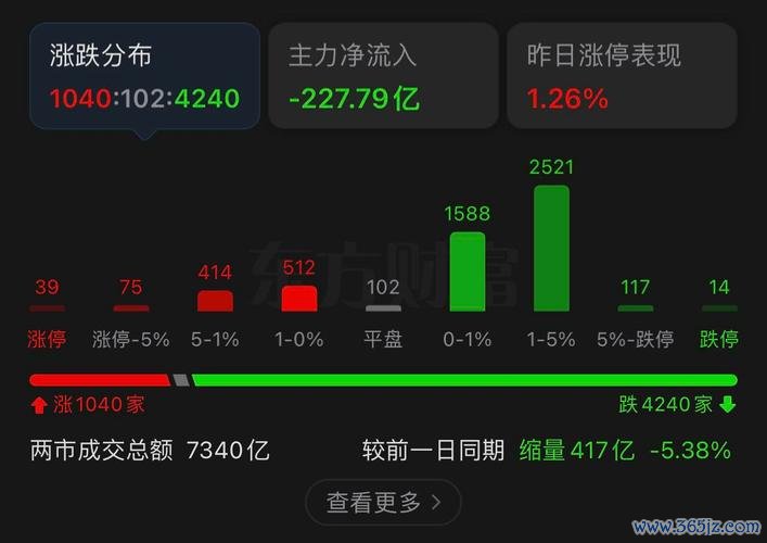 股票新手教學｜3步驟避開高風險選股法2025台股券商App實測