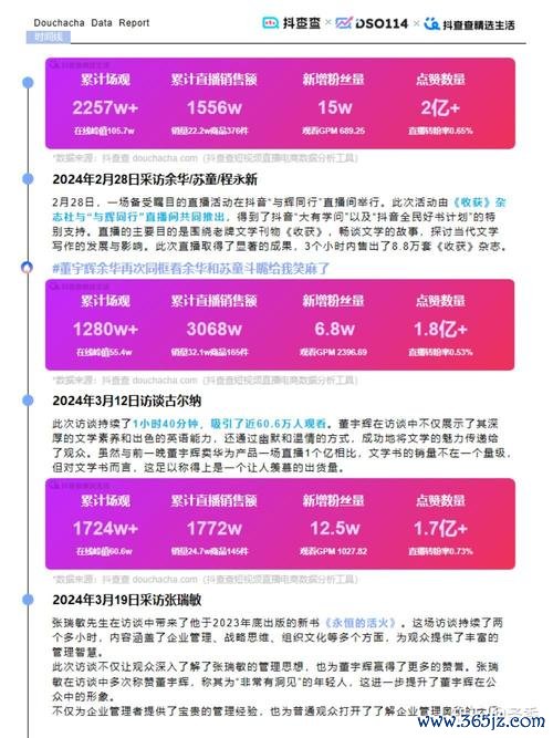 股票時間怎麼抓準？2024台股最佳交易時段TOP3達人技巧