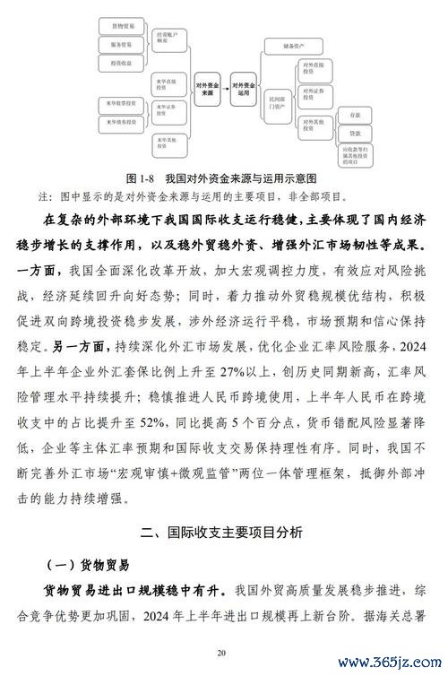 鉅亨網外匯新聞：央行政策解讀與2024投資策略分析
