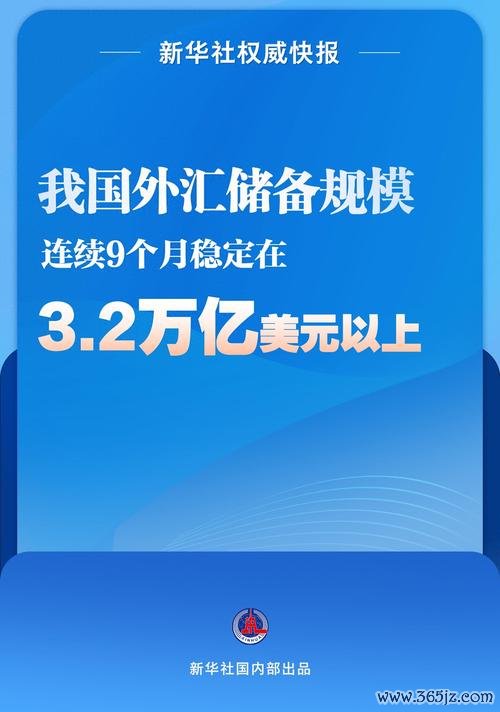 鉅亨網外匯新聞：央行政策解讀與2024投資策略分析