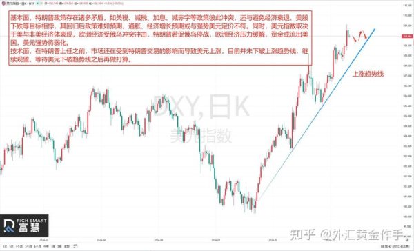 鉅亨網外匯中心、鉅亨網外匯中心：2025外匯交易策略解析與風險預警