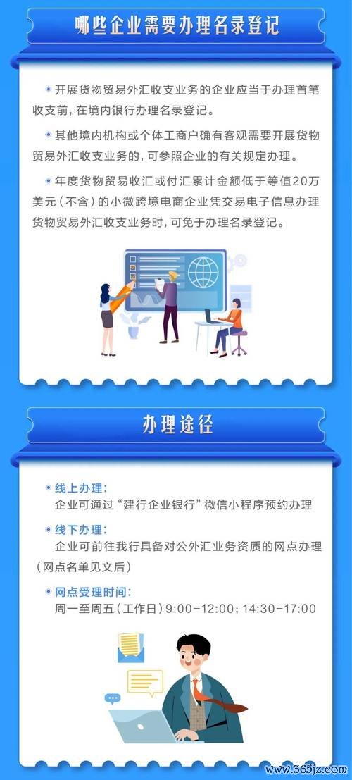 開外匯帳戶,開外匯帳戶低門檻流程解析與安全指南：新手必看專家推薦