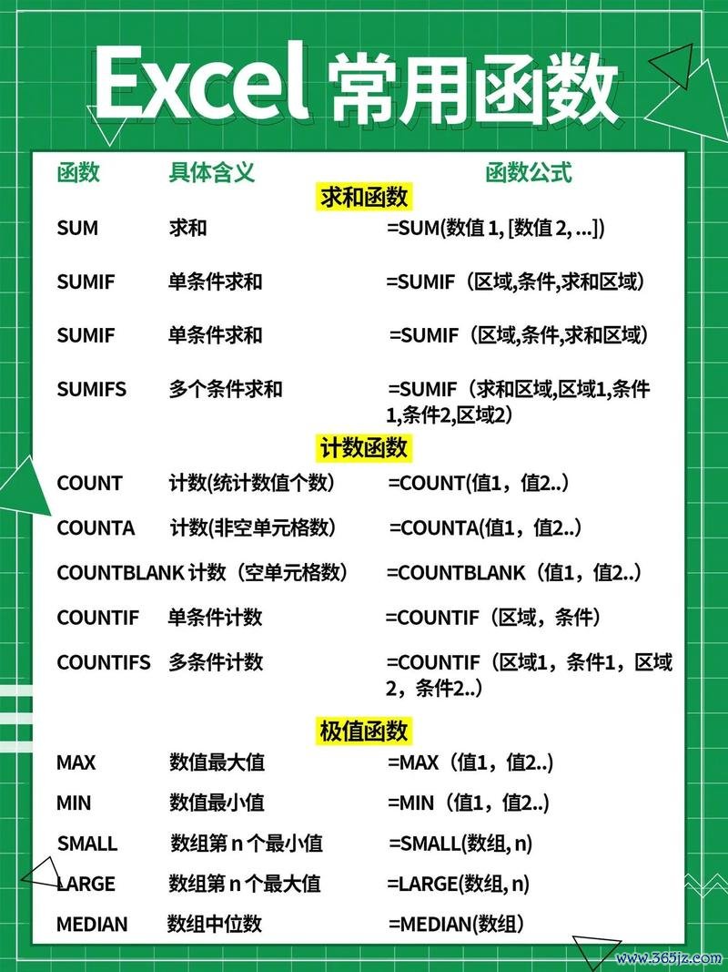 股票查詢必學技巧5步驟用Excel函數即時掌握台股美港股價2024實測