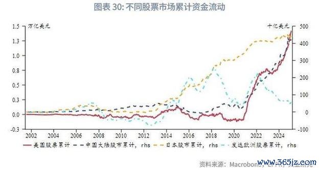 股票當沖技巧：高波動市場風險控管2025期指對沖實戰指南