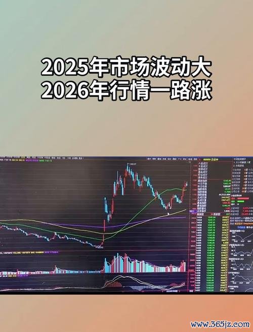 股票當沖技巧：高波動市場風險控管2025期指對沖實戰指南