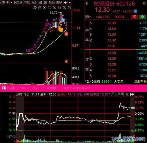 股票當沖計算機如何精準操作？2025台灣實測推薦三步驟教學