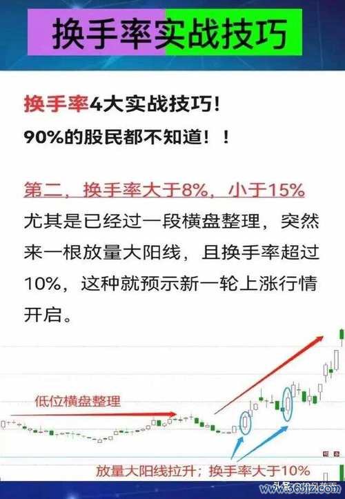 股票當沖計算機如何精準操作？2025台灣實測推薦三步驟教學