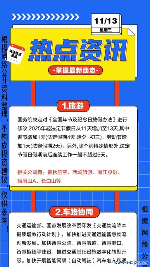 股票當沖高風險如何避險？2025台股實戰策略＋工具推薦