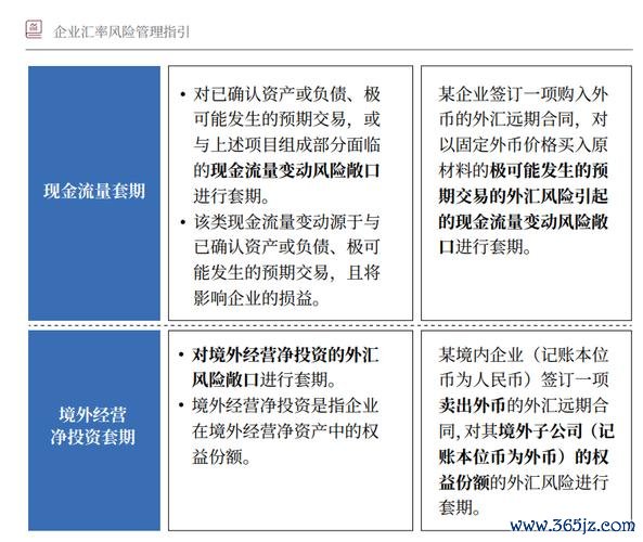 歷史外匯 歷史外匯危機啟示：2024央行數據揭露資金安全策略