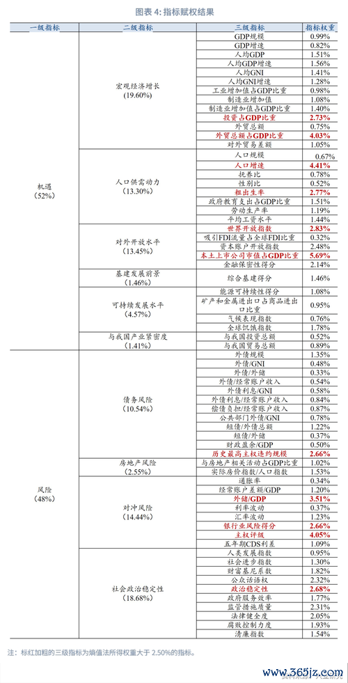 歷史外匯 歷史外匯危機啟示：2024央行數據揭露資金安全策略