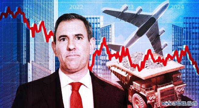联邦银行外汇汇率2025年跌至60美分低位？贸易战与GDP疲软冲击下澳元走势深度解析（CBA、NAB警告）