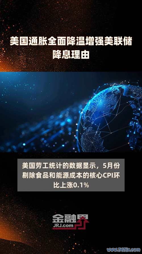 美联储降息预期降温+美元反弹行情启动｜央行政策解读与外汇投资策略
