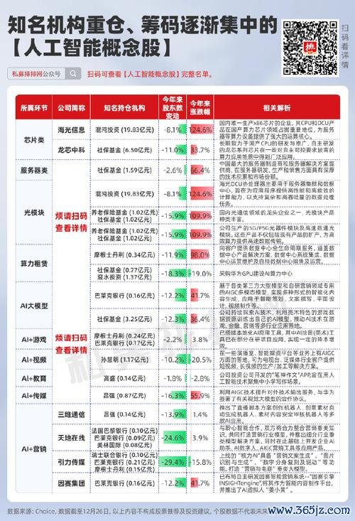 股票至上？2024台灣投資人必知十大熱門股專家精選