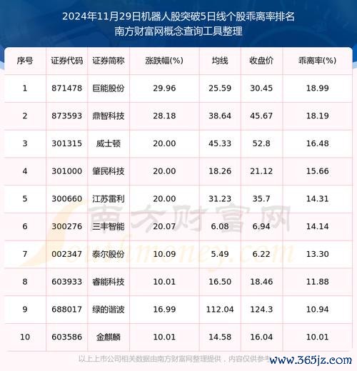 股票至上？2024台灣投資人必知十大熱門股專家精選