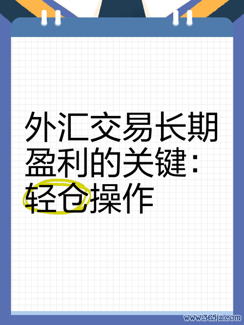 米得外匯米得外匯投资亏损应对策略 三步法助您稳健盈利