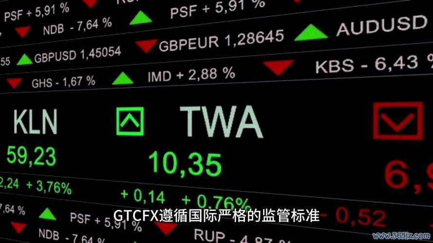 米得外匯平台(米得外匯平台暴雷警示 2024首選安全外匯平台保障資金無憂)