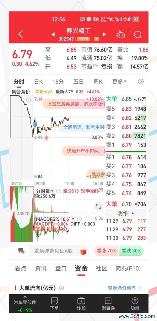 股票賣出入帳如何操作？3分鐘學會使用券商App查詢到帳時間台灣投資人2024實測