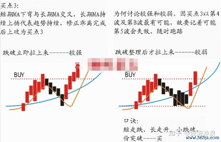 股票賠錢怎麼辦？2023投資人必學停損策略高勝率心法+分析師建議