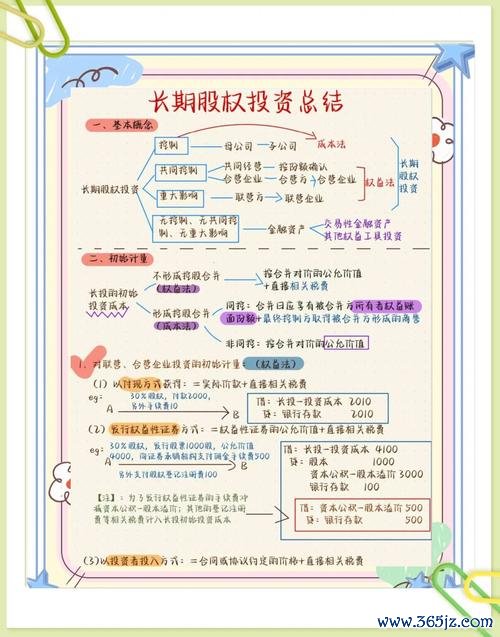 股票賣出後多久入帳？A股、港股、美股到账规则全解析2025跨境投資必看