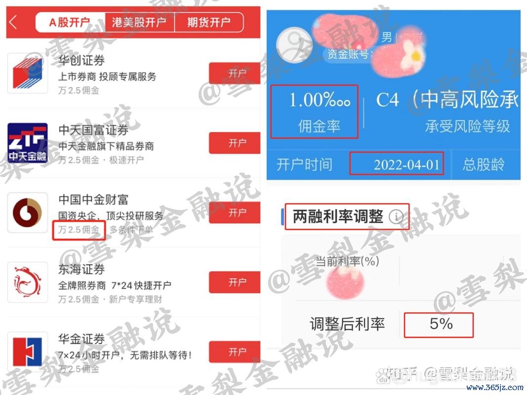 股票賣出時機怎麼抓？2023台股投資人必學3大策略券商App實測