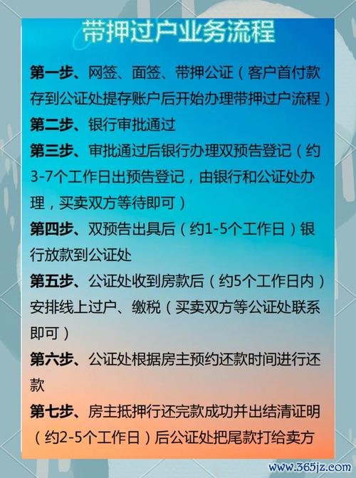 股票過戶操作全指南：2023新規解析與券商實務步驟非交易過戶+稅收籌劃