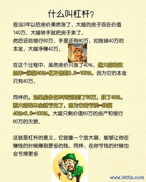 股票選擇權投資策略解析：掌握槓桿效應與套利操作2025實戰工具推薦